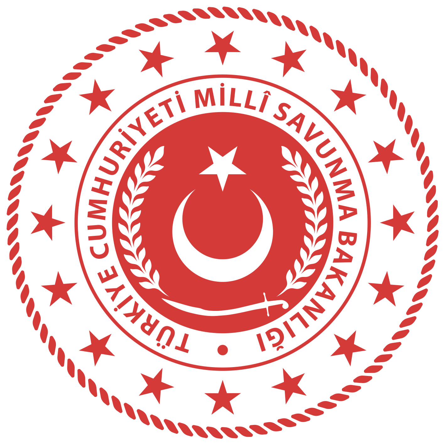 Millî Savunma Bakanlığı